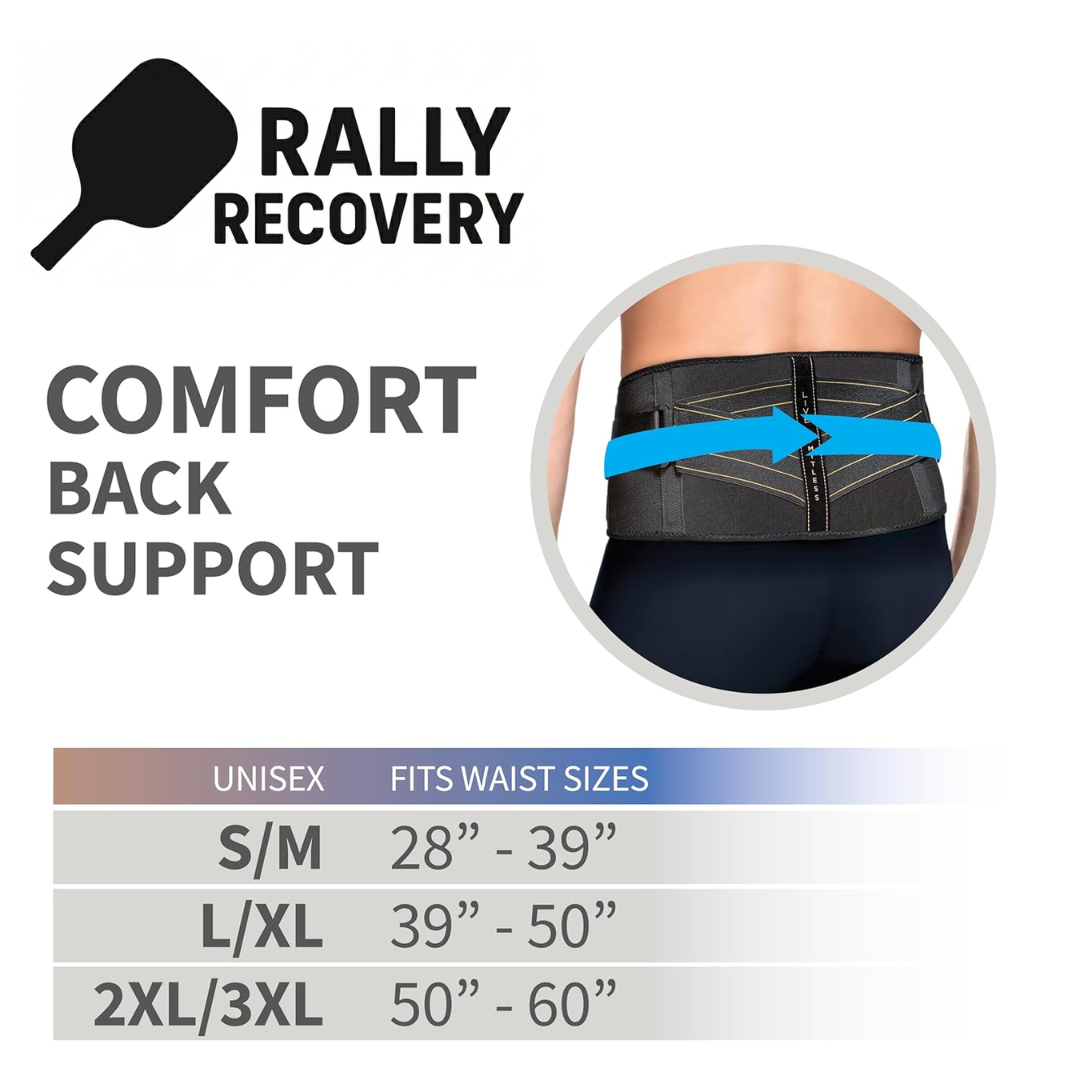 High Performance Back Brace